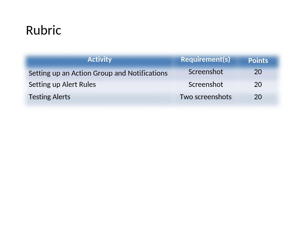 NETW211 Module 6 PPT Template.pptx_d8fsups0cak_page2