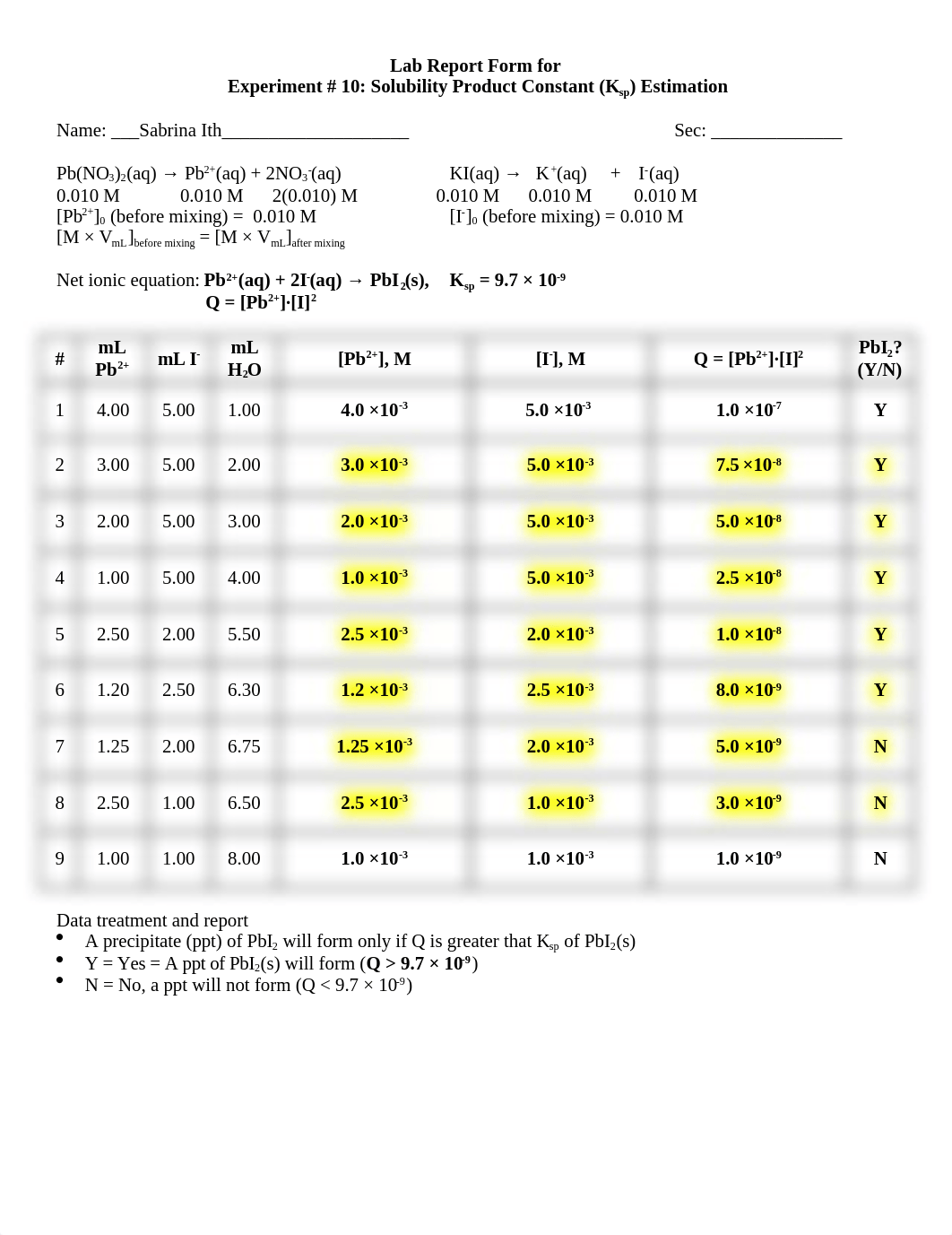 Solubility Product Constant of PbI2 Lab Report Form_Online-4.docx_d8fv9a8gk52_page1