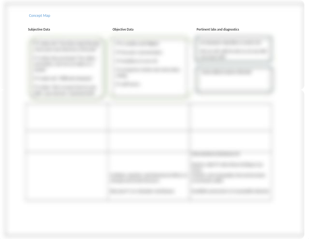 Concept Map Anxiety.docx_d8fvsh7xrqj_page1