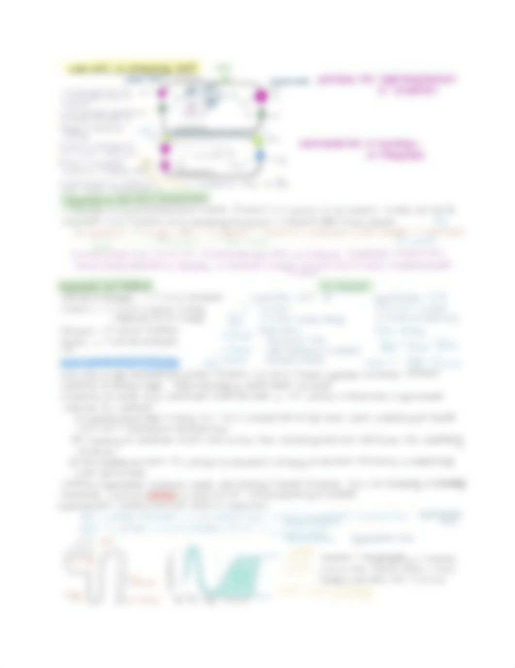 Tubular Function _ Urine Concentration .pdf_d8fx83pb3zc_page2