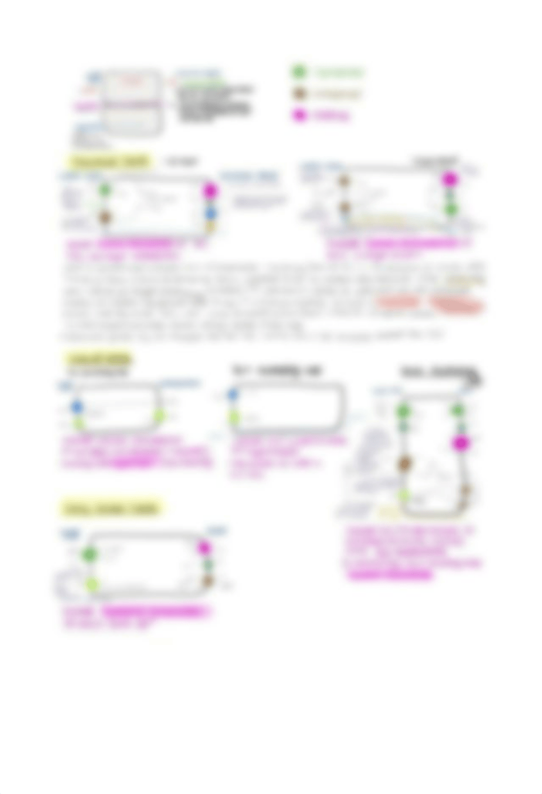 Tubular Function _ Urine Concentration .pdf_d8fx83pb3zc_page1