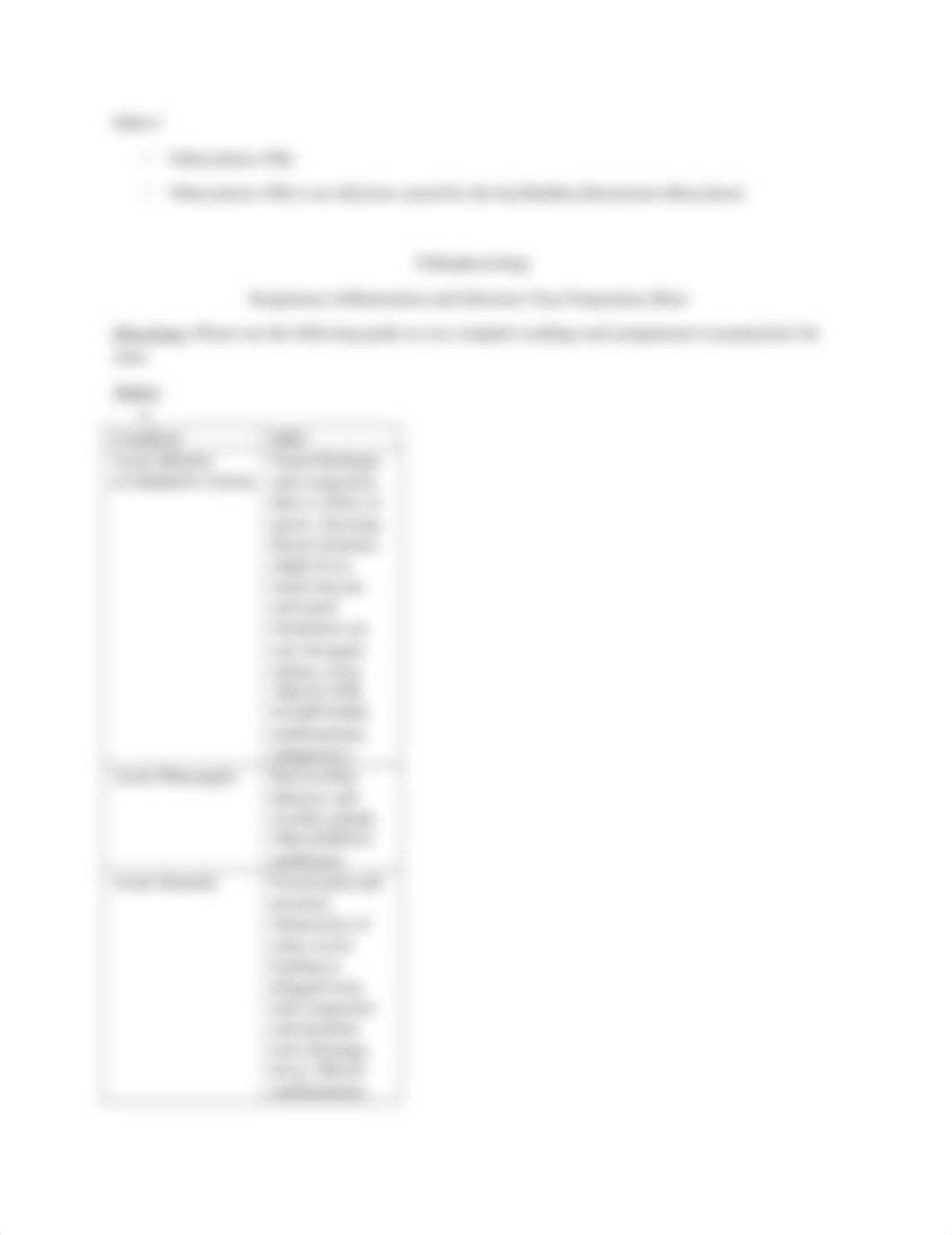 Patho Respiratory Inflammation and Infection Prep Sheet.docx_d8g227a84cr_page2