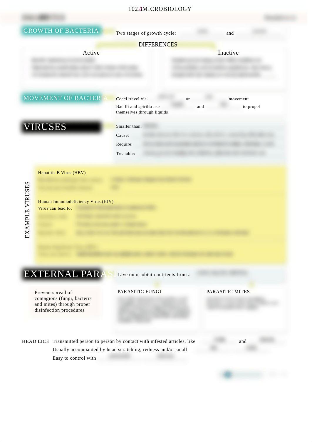 102_01_SmartNotesmicrobiology.pdf_d8g23202siw_page3