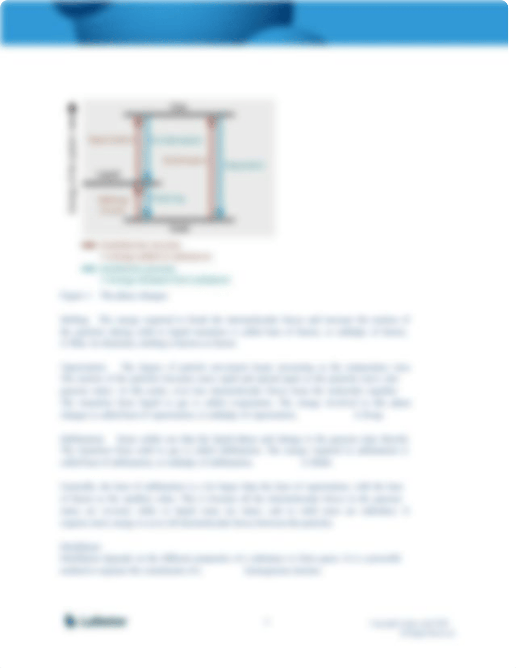 DIS Matter and Phase Changes_ Distil Ethanol Lab Manual.pdf_d8gdm6n6skp_page3