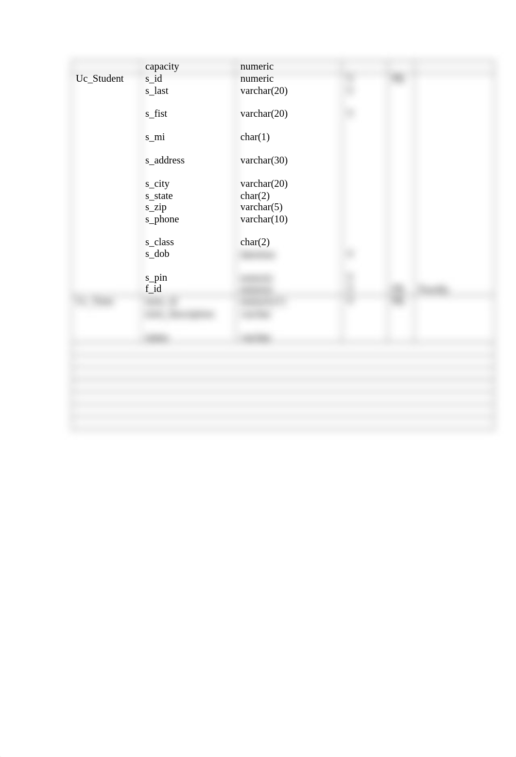 Athia_Lab 1_ Discovering a Database Design (1)_d8gep9p23bt_page2