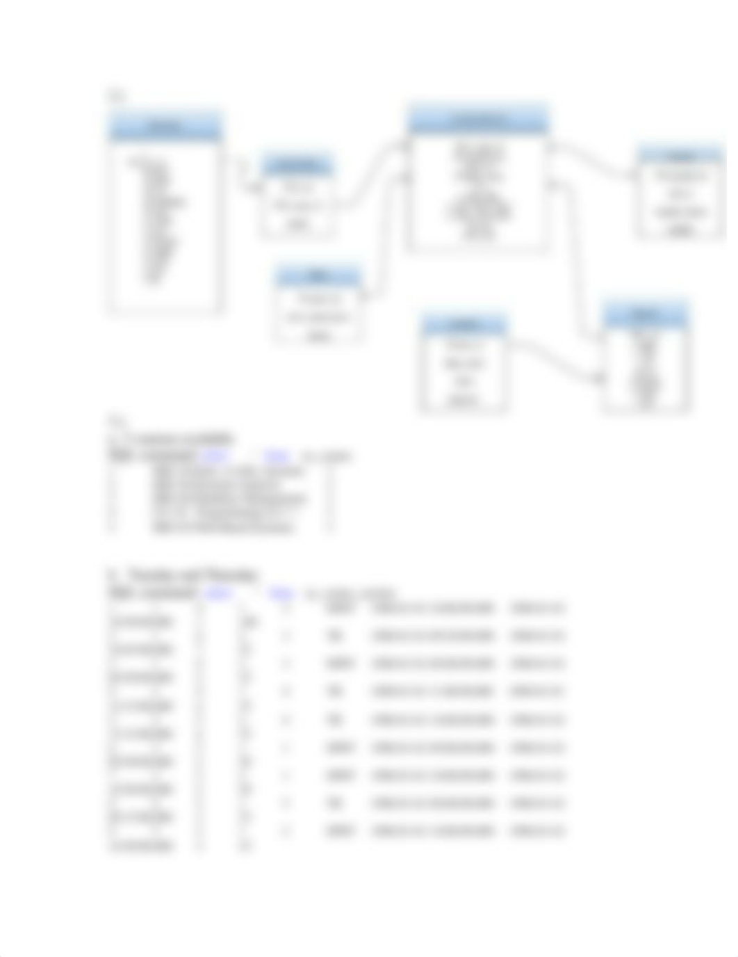 Athia_Lab 1_ Discovering a Database Design (1)_d8gep9p23bt_page3