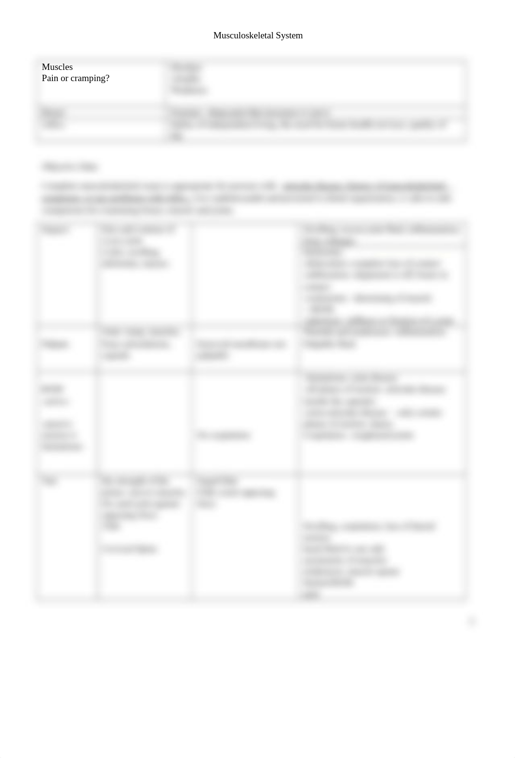 Musculoskeletal System.docx_d8gow78kk4c_page2