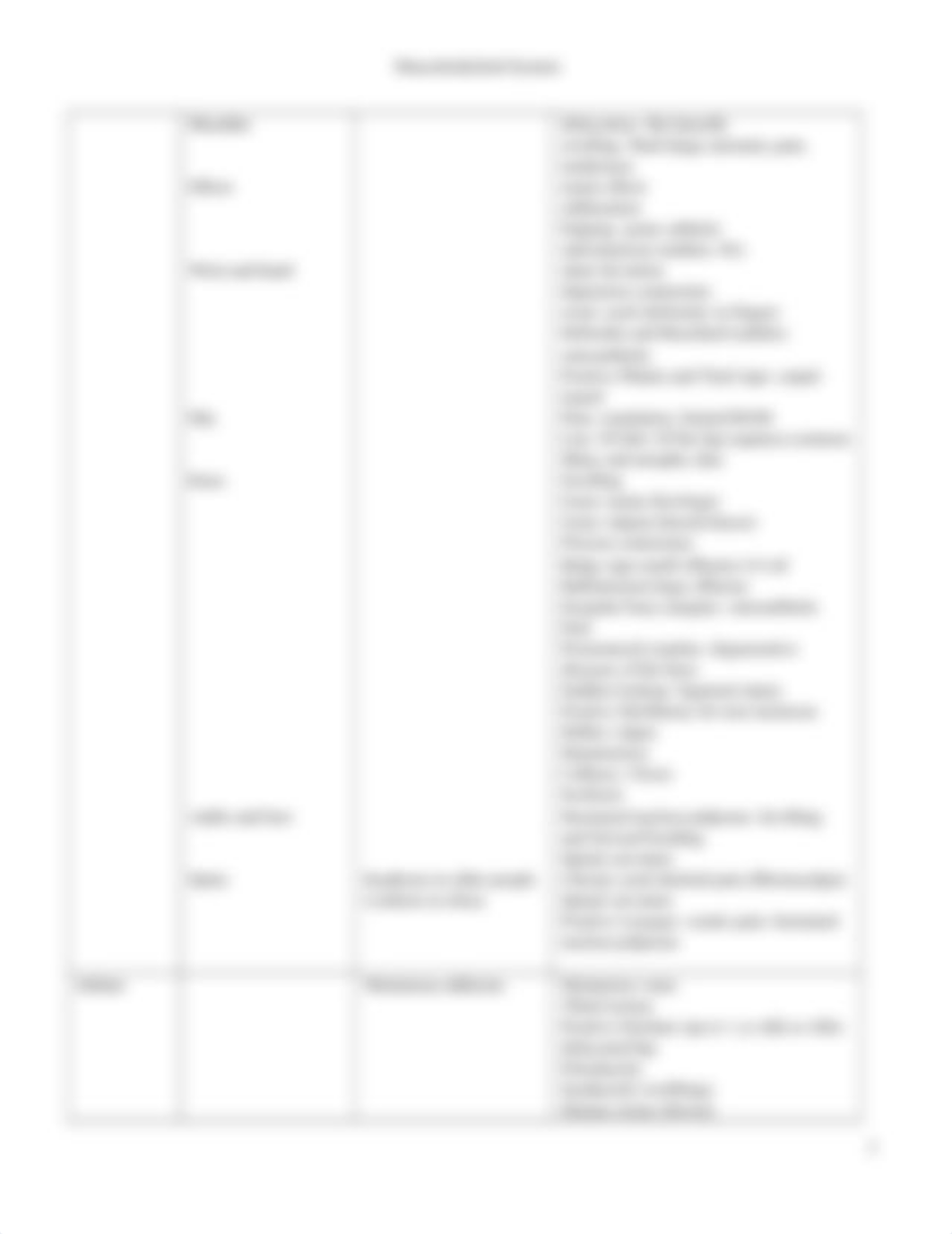 Musculoskeletal System.docx_d8gow78kk4c_page3