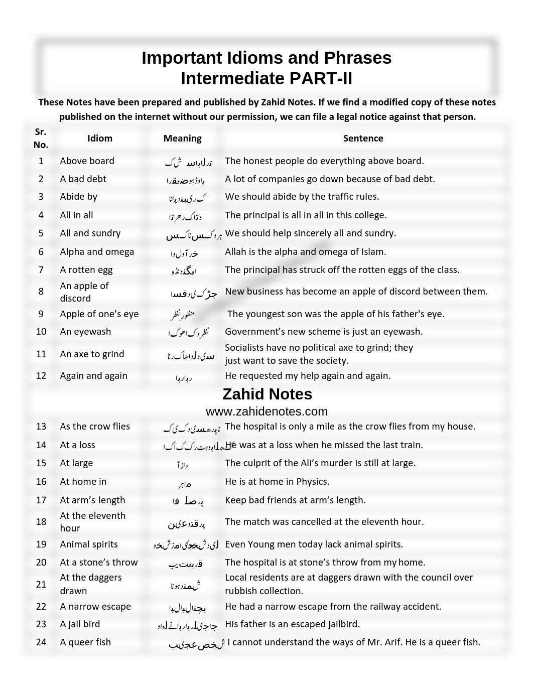 2nd year English idioms Zahid Notes_compressed.pdf_d8gqbn8ye6f_page1