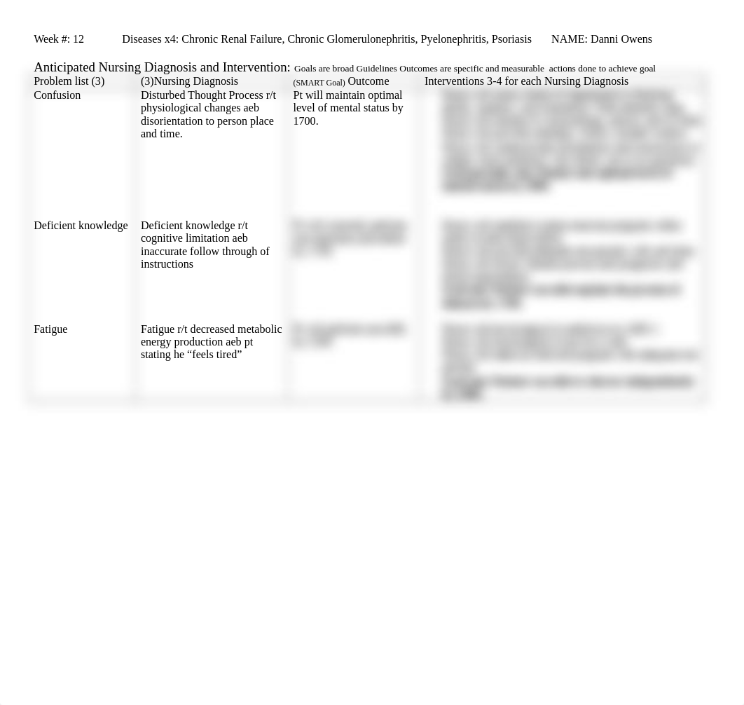 Pathophysiology Urinary_d8gqkxkiux6_page3