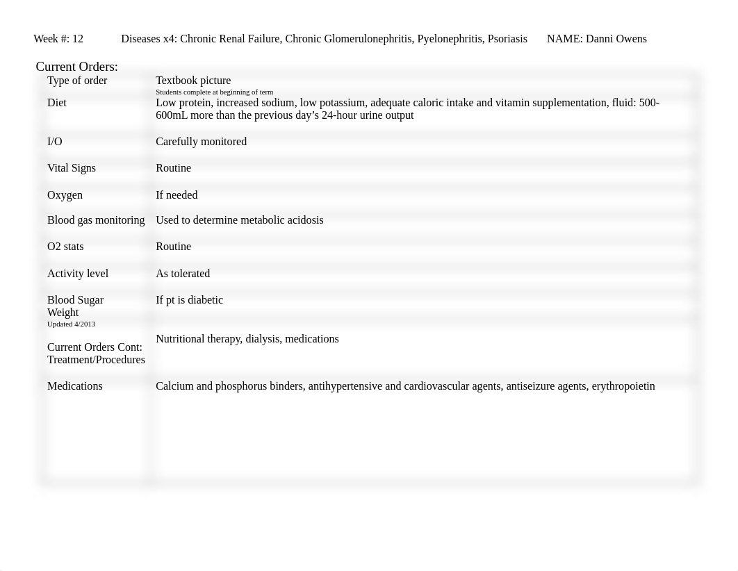 Pathophysiology Urinary_d8gqkxkiux6_page2