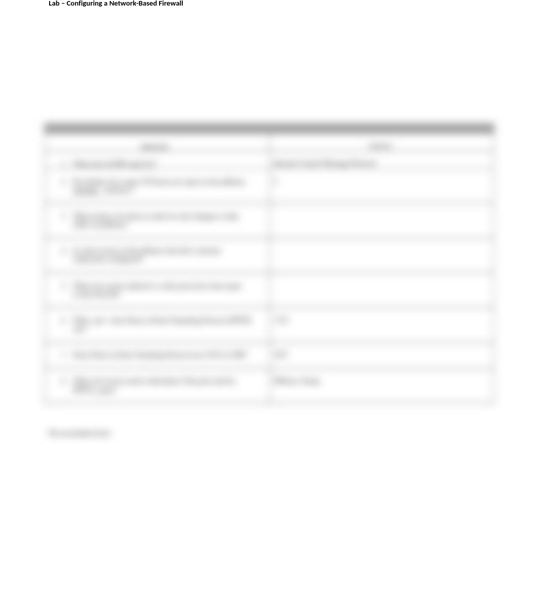 Lab 11 Configuring a Network-Based Firewall (1).docx_d8gsolpyhpg_page2