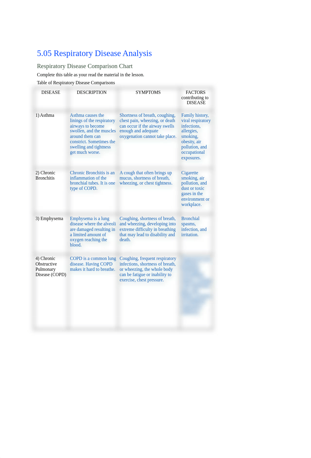 Human A&P - Lesson 5.05_ Respiratory Disease Analysis2.docx_d8gucen0cer_page1