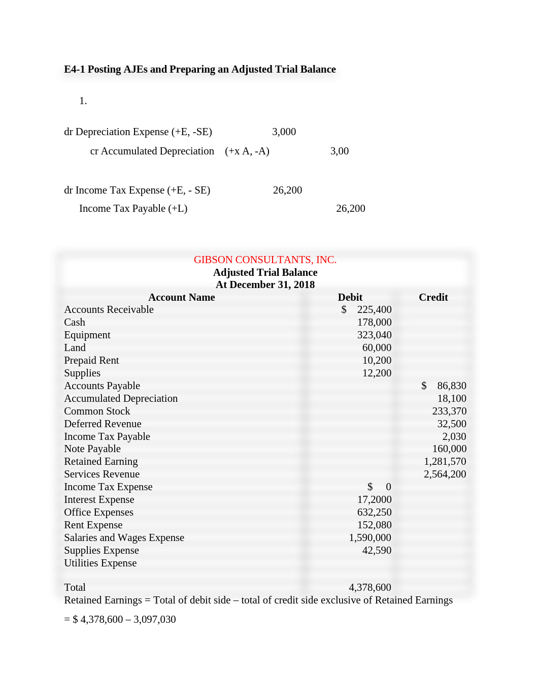 CH4 Exercise E4-1 - E4-10.docx_d8gvxmgczdz_page2