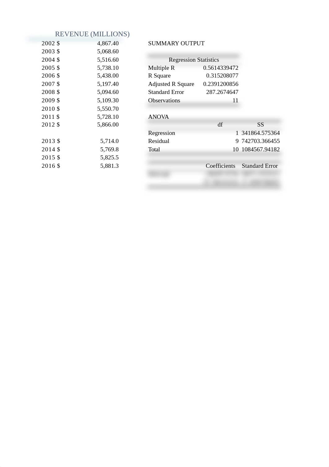 Chapter 3b homework.xlsx_d8gxp400f4f_page3