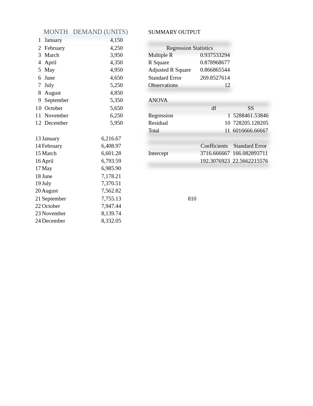 Chapter 3b homework.xlsx_d8gxp400f4f_page1