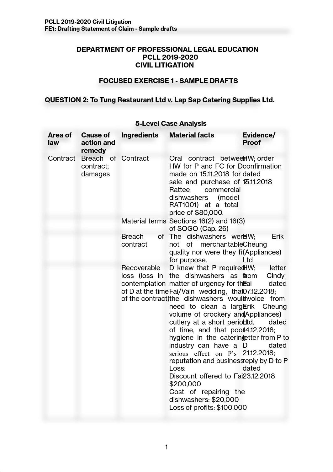 FE1 Sample Drafts (PT).pdf_d8gxxlclf7p_page1