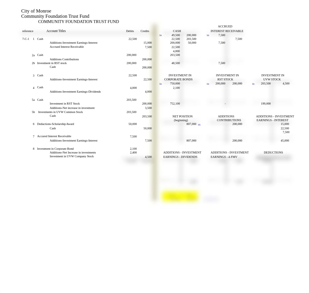 ch_7_Fiduciary_Funds_student_template_d8gy1vmtokf_page1