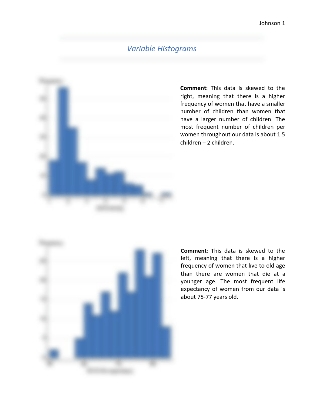 Final Stats Project Fertility (1).pdf_d8h4ez6mhb6_page2