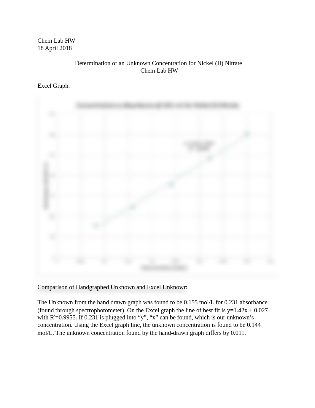 Chem Lab HW Ni(NO3)2.docx_d8h4ykhqgs0_page1