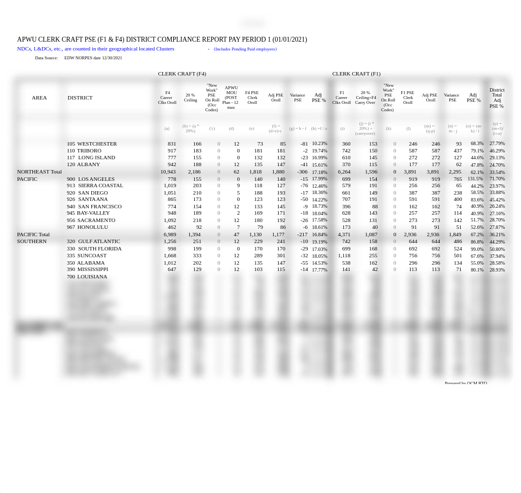 copy_of_apwu_pse_compliance_report_fy21_pp01_v03c.xls_d8h5sevchn3_page2