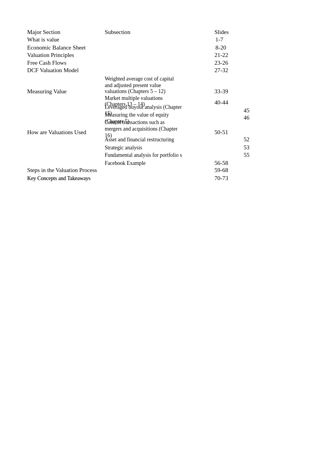 Chapter Topics and Ratios.xlsx_d8h6nofegzu_page1