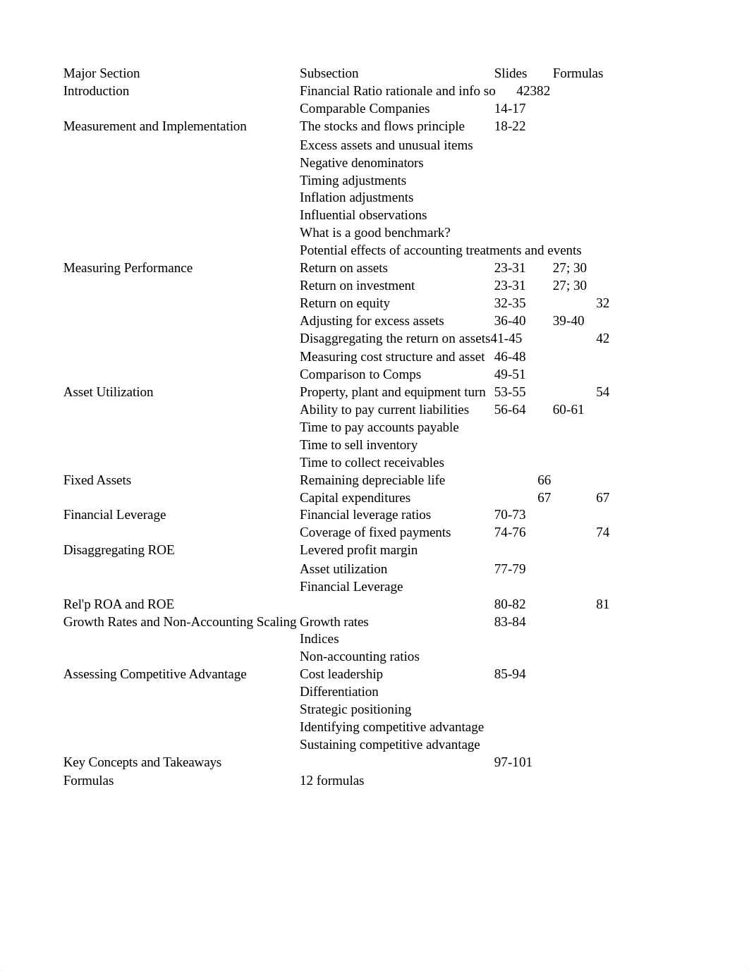 Chapter Topics and Ratios.xlsx_d8h6nofegzu_page3