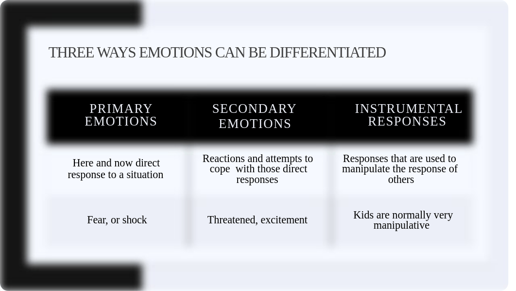 Emotionally Focused Therapy (EFT).pptx_d8h84p73b0q_page5