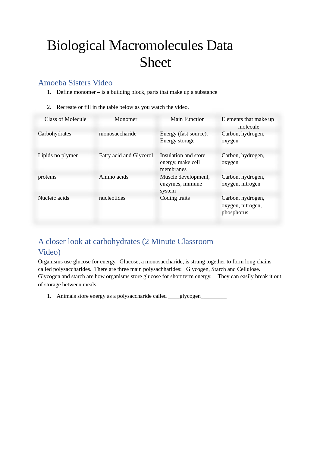 Biological Molecules Data Sheet.docx_d8h9ysdzmxx_page1