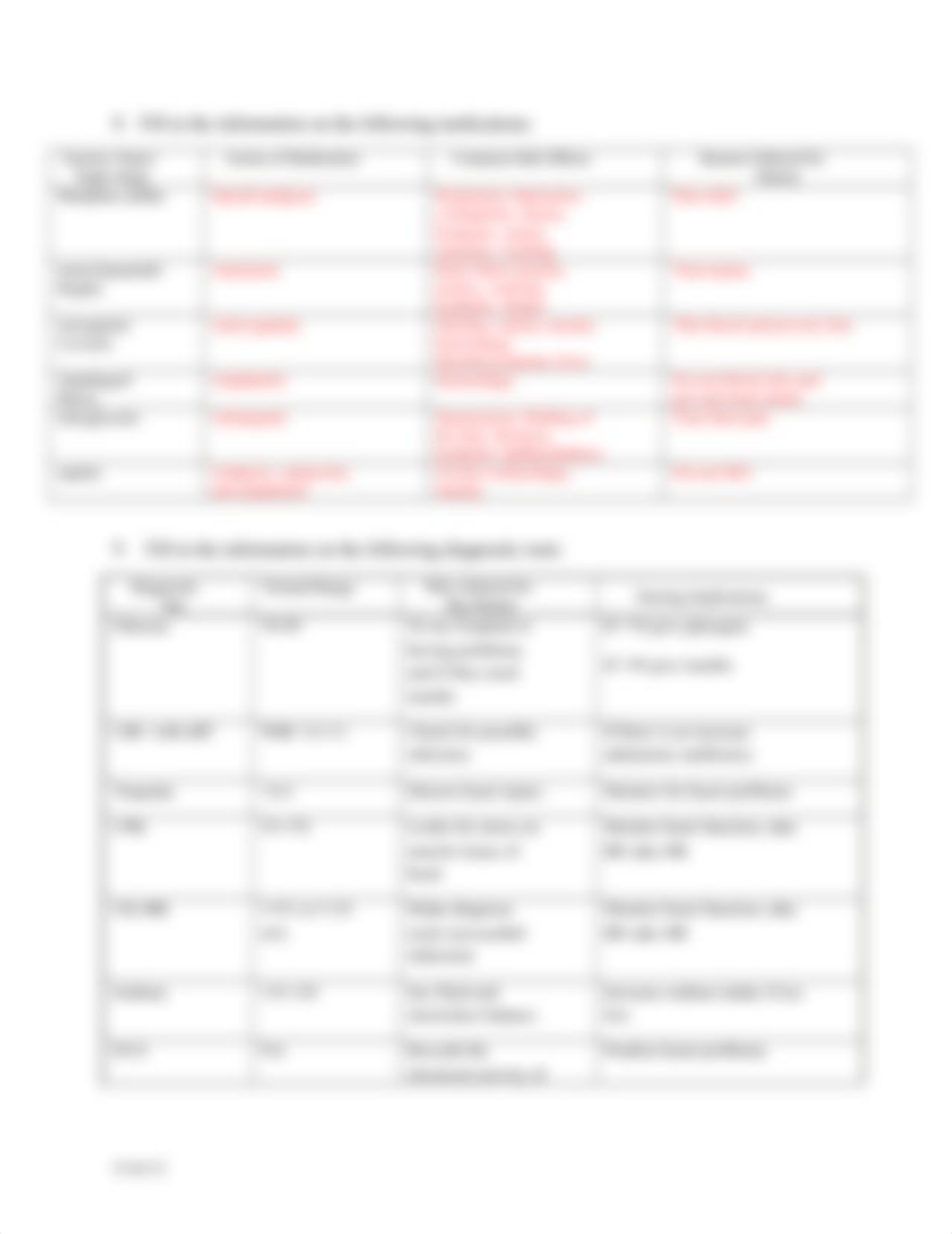 N320 Perfusion Sim Prep.docx_d8ha1a0kivv_page3