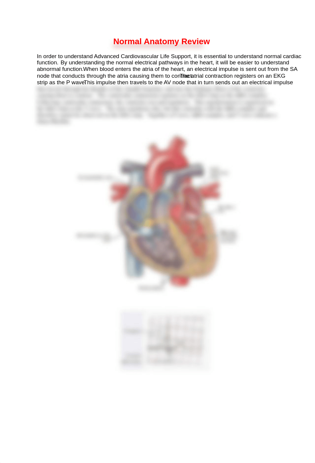 ACLS - Study Guide-2.pdf_d8hejqtq2pn_page3