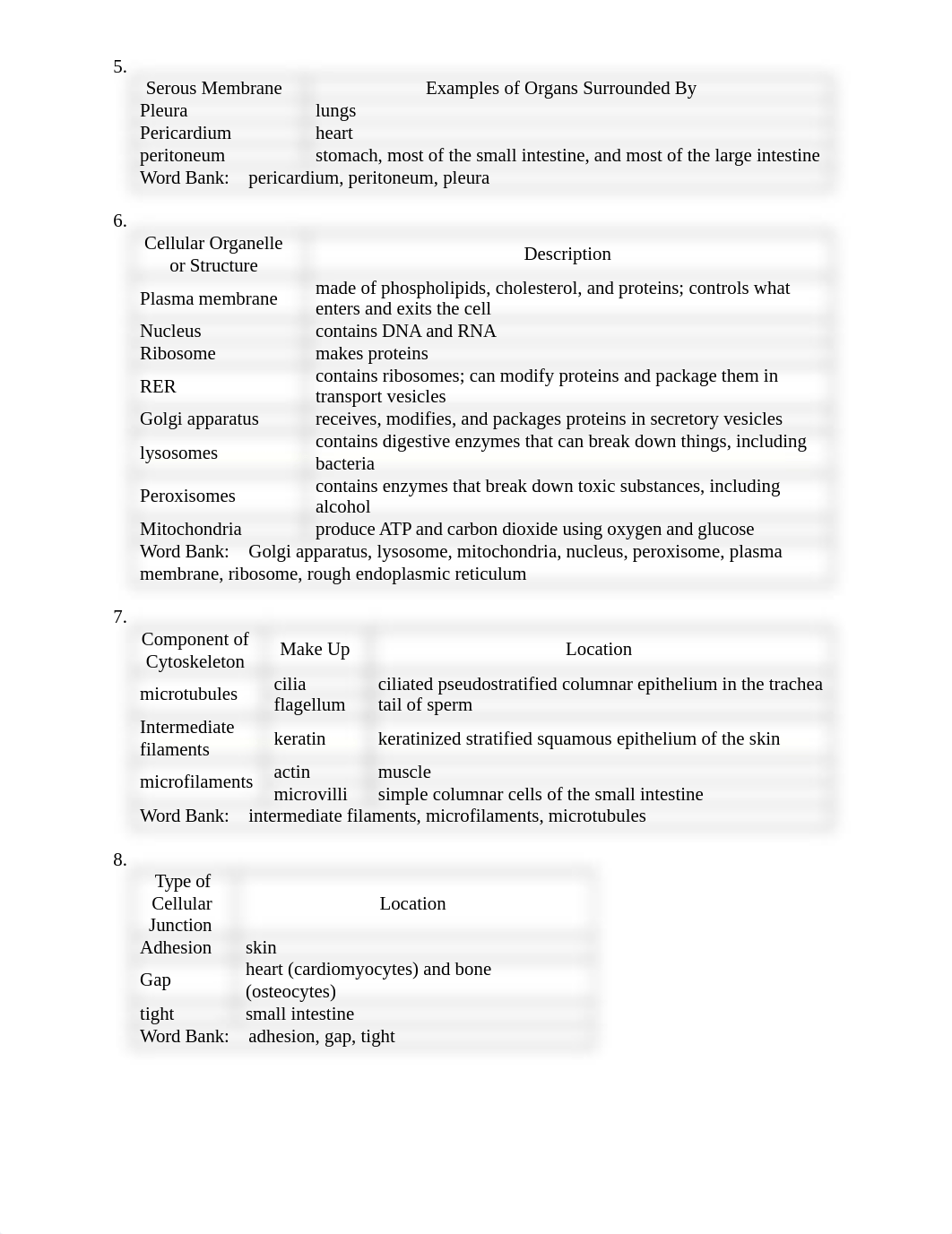 BIO 234 Lecture Midterm and Final Exam Study Guide[3305].docx_d8hgpx1fntn_page2