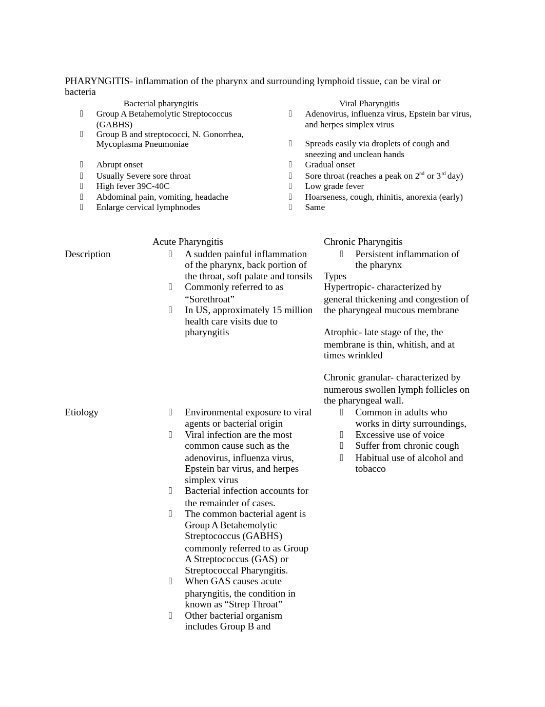 PHARYNGITIS.docx_d8hi5i3e2vt_page1