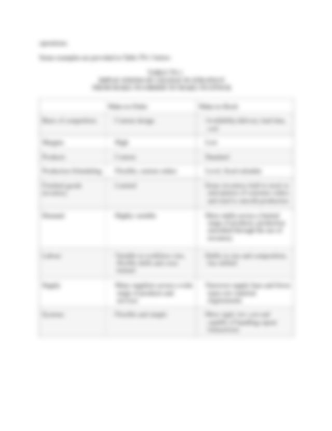 CASE 2-1 Spartan Heat Exchangers.docx_d8hm726p03o_page2