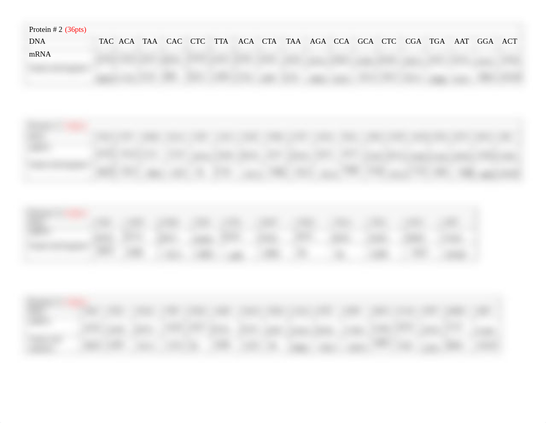 Protein_Synthesis__Practice (1).pdf_d8hmy5xtd5c_page2