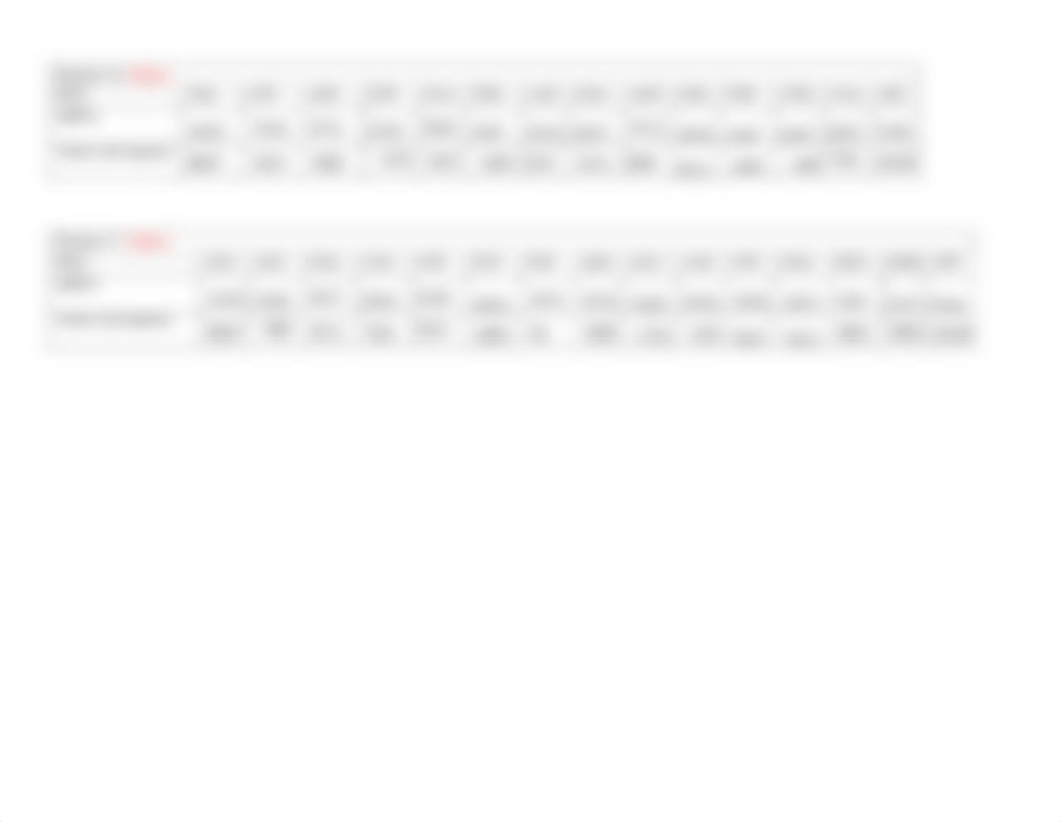 Protein_Synthesis__Practice (1).pdf_d8hmy5xtd5c_page3