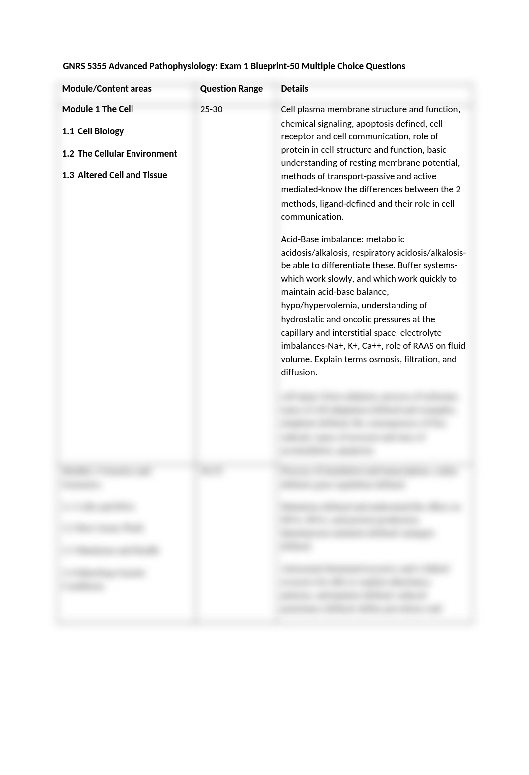 GNRS 5355 Exam 1 Blueprint.doc_d8hocgjfwrn_page1