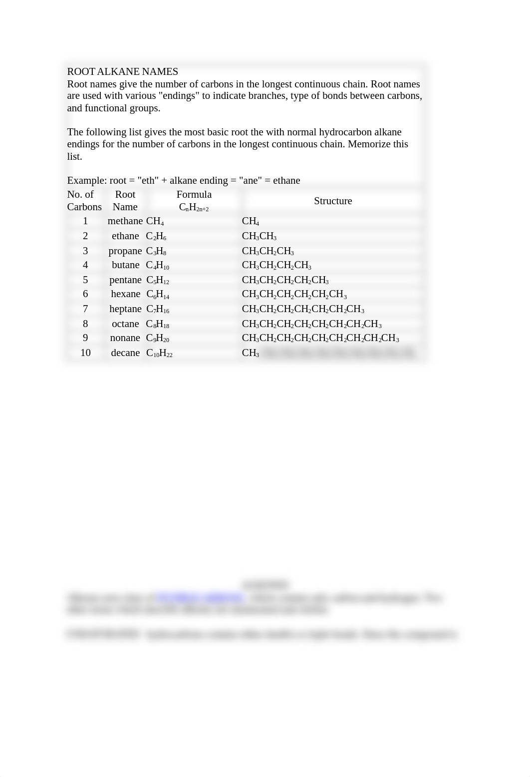 CLASSIFICATION_OF_HYDROCARBONS_and_Naming.doc_d8hrmu18kmn_page3