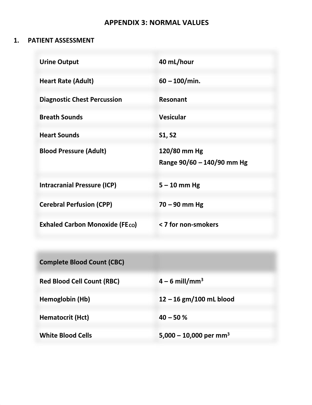 NBRC Normal values.pdf_d8hrn14k1az_page1