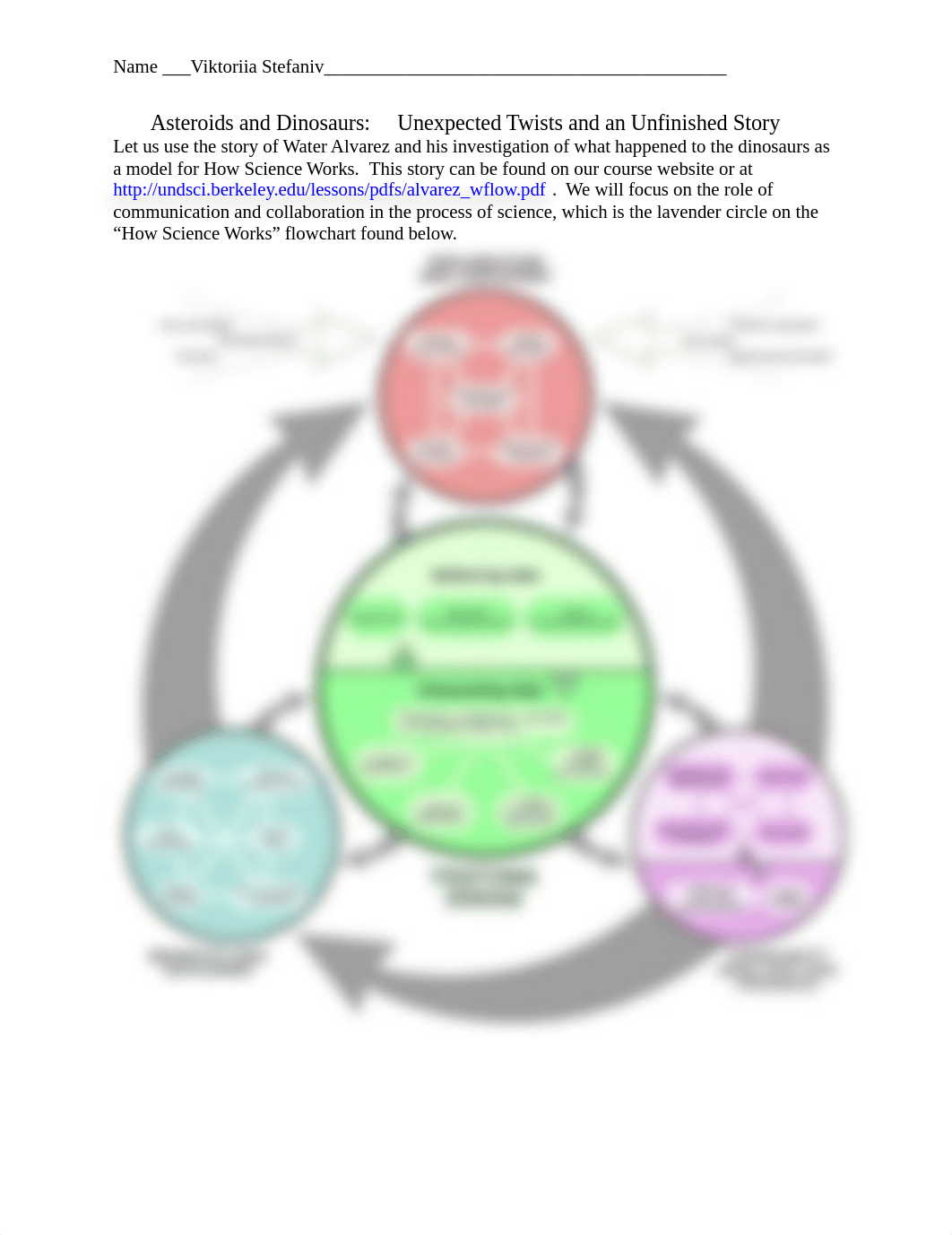 Alvarez and the Story of Dinosaur Extinction (1).docx_d8hsm4lrsjd_page1