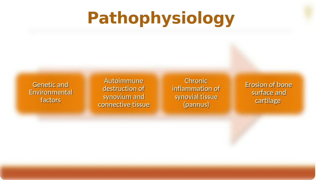 06 - RA Gout pathophysiology STUDENT version 2019.pptx_d8hst6fl0jf_page5