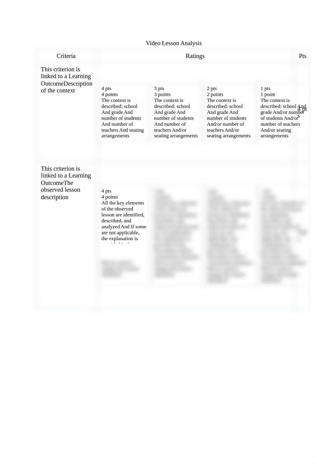 Module 1 video analysis rubric.docx_d8hsu5pf87m_page3