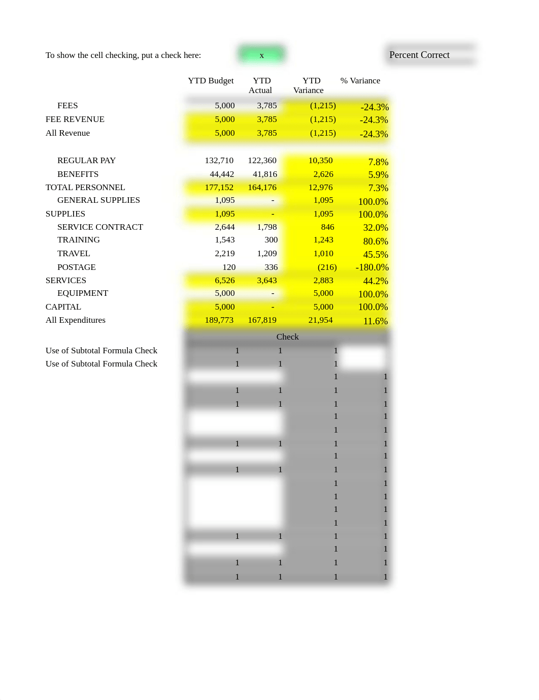 (Joseph Stout 22.2) BT 2e Module 22 22.2 Variance Analysis (Self Checking) (2014).xlsx_d8hvrheuggn_page1