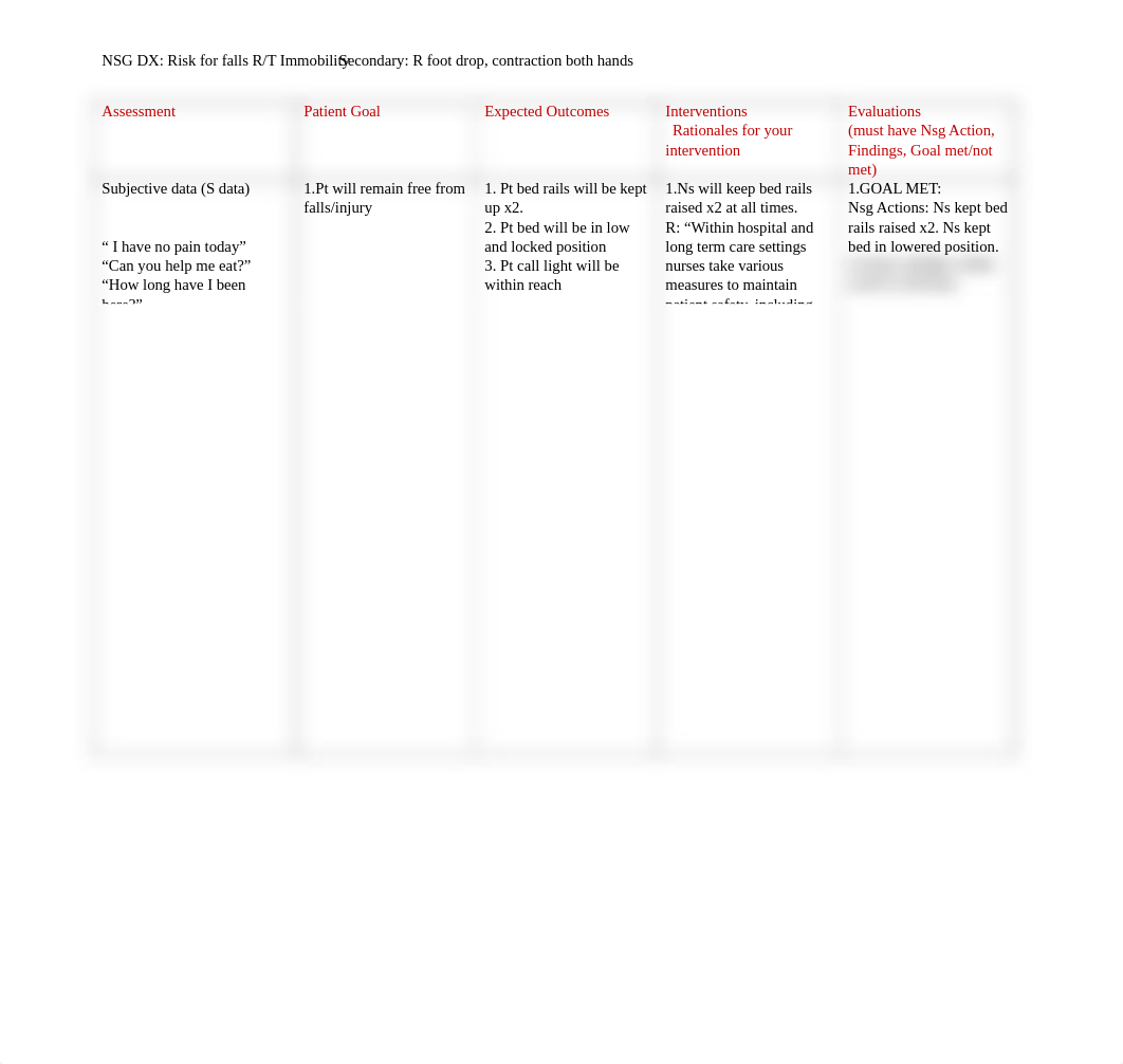 WEEK 3 RISK FOR FALLS.docx_d8i1xfysmfm_page1