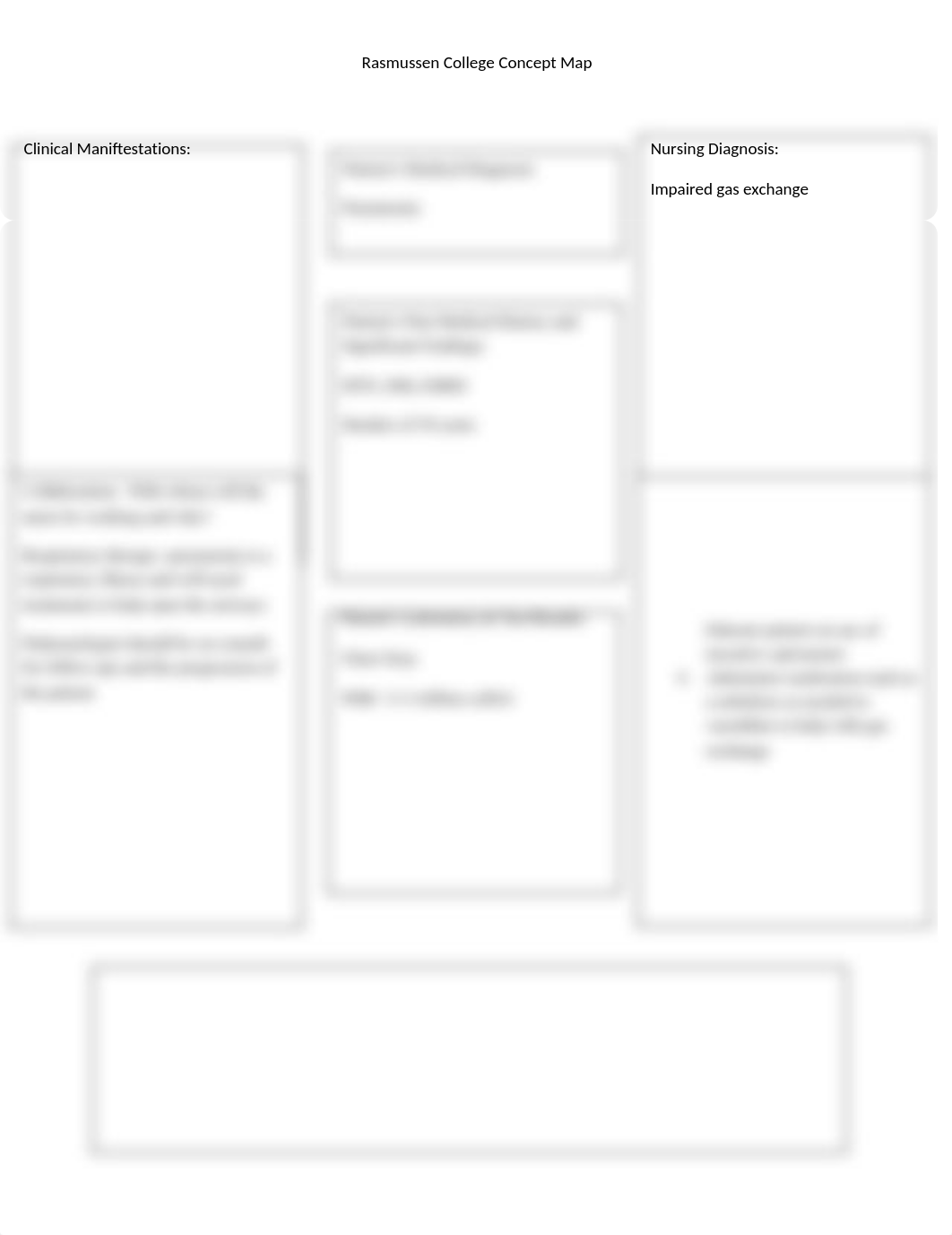 Leadership week 7 concept map .docx_d8i300dbm2e_page1