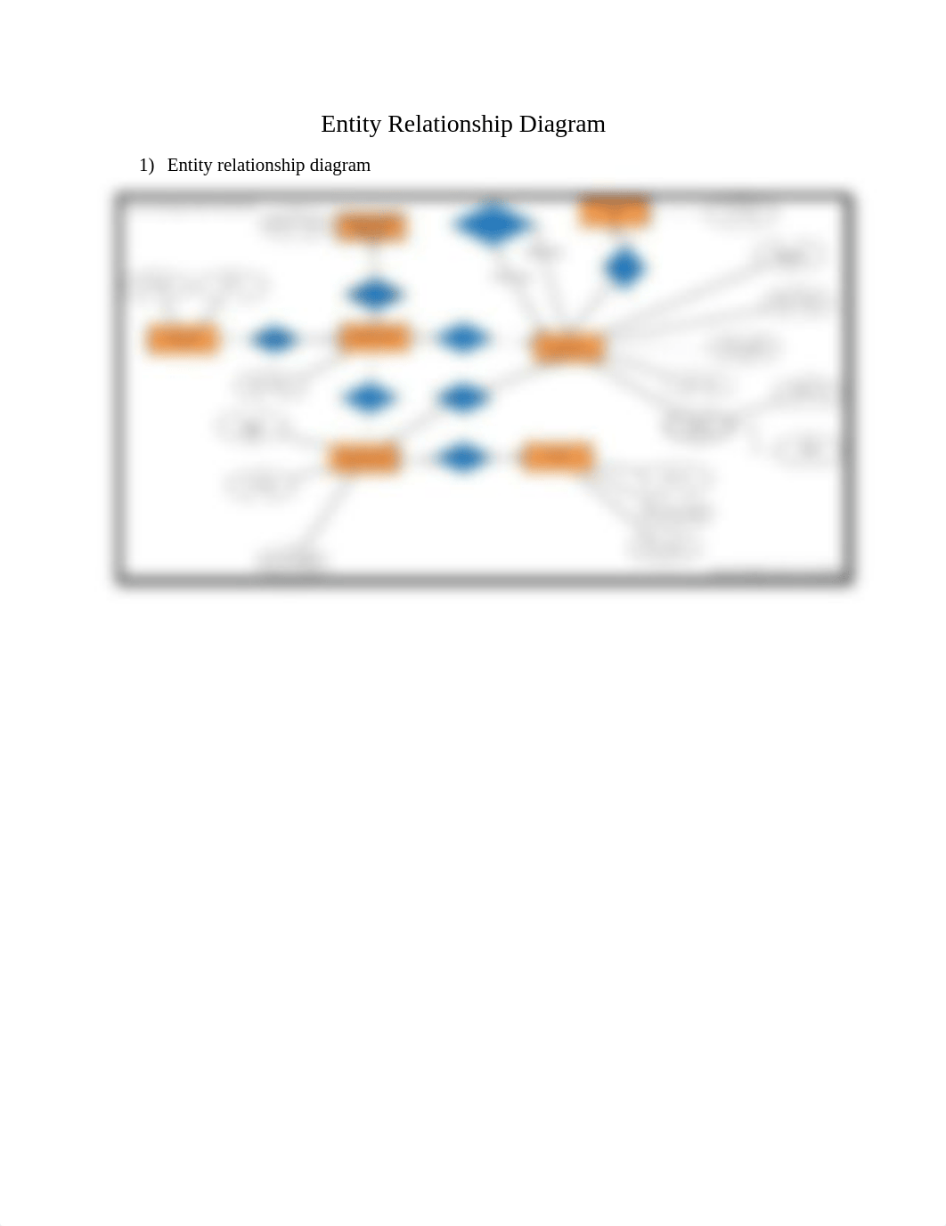 Entity Relationship Diagram.pdf_d8i3s6tw512_page1