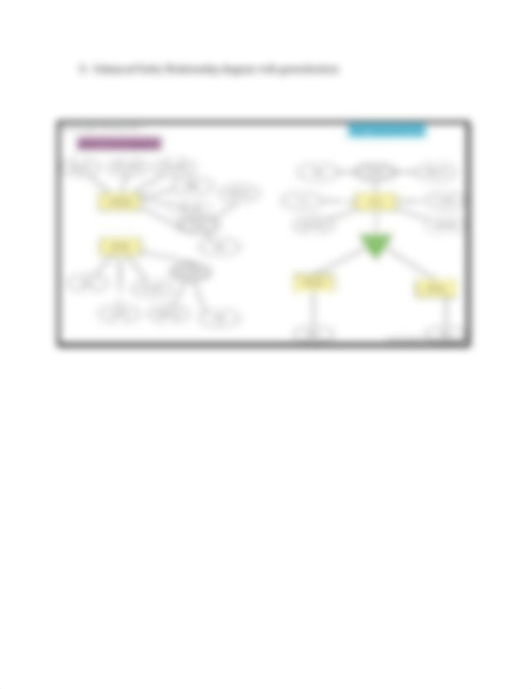 Entity Relationship Diagram.pdf_d8i3s6tw512_page3