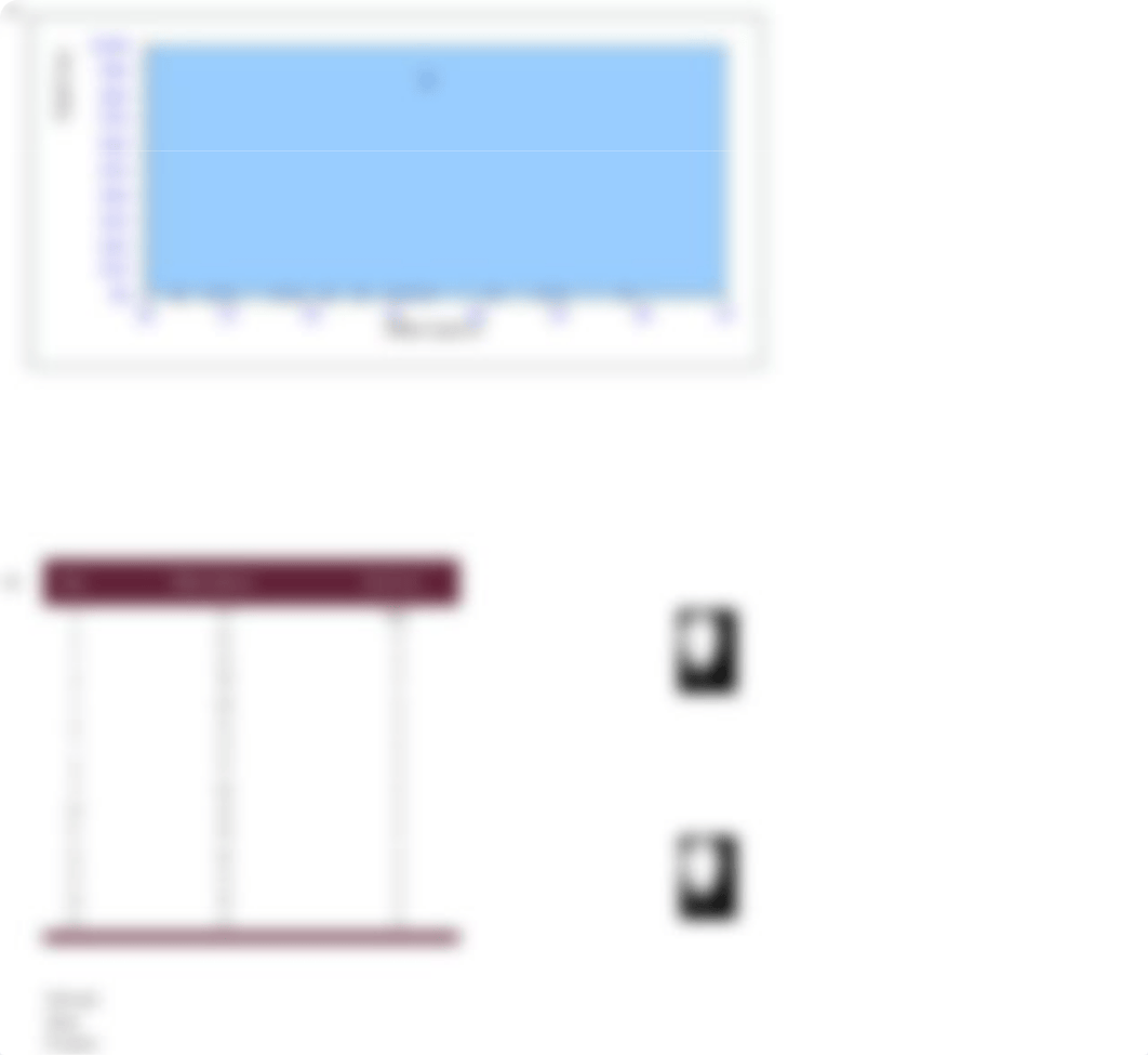 B-18.04Scattergraph and regression (1)_d8i9qldm7gt_page2