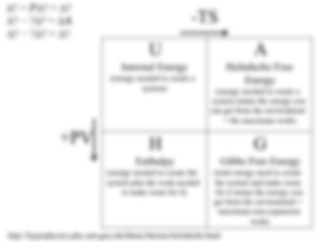 S1_6_Chemical Equilibrium_d8iao4noac4_page4