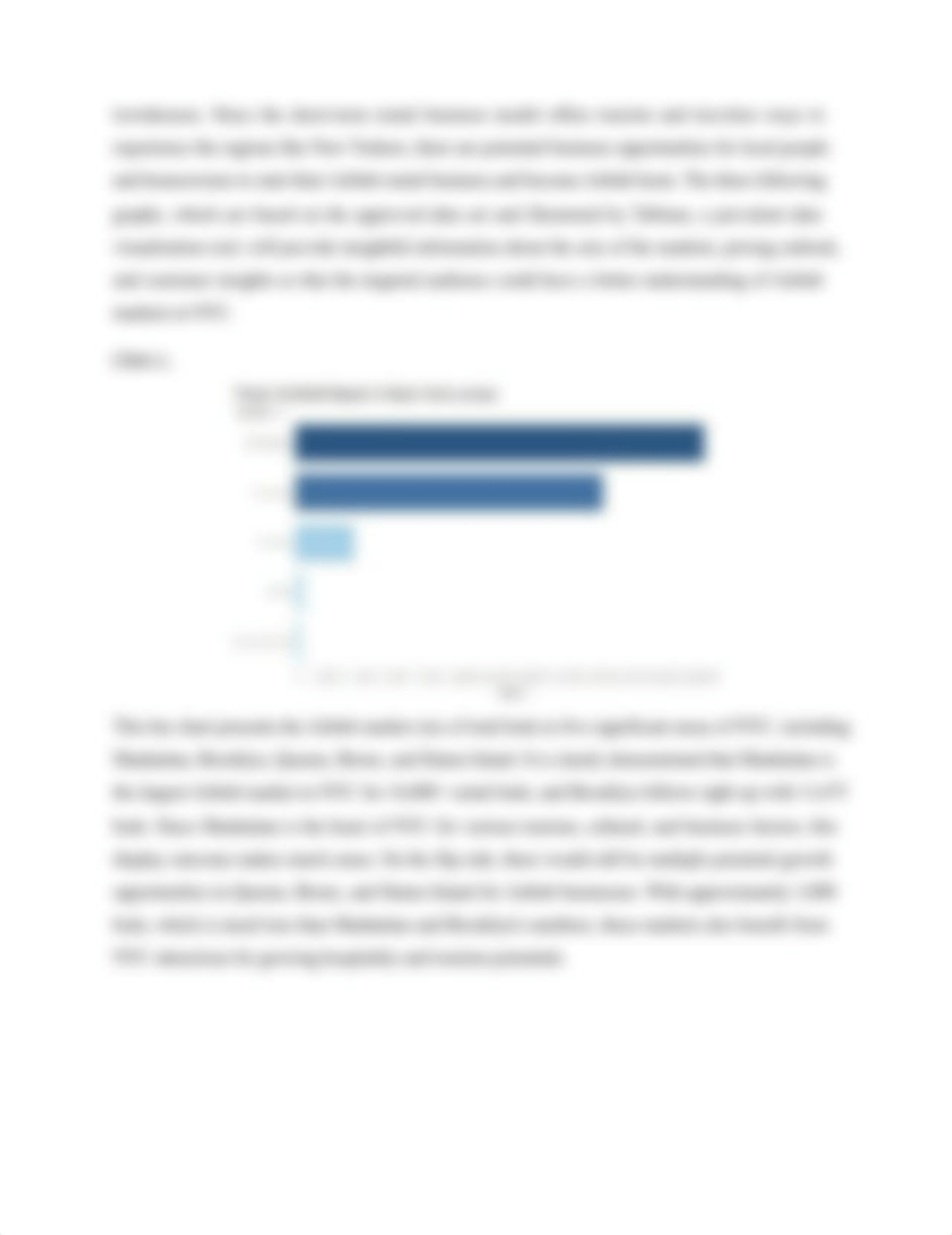 Data Visualization Final Project Analysis.docx_d8ib9mnhla0_page4